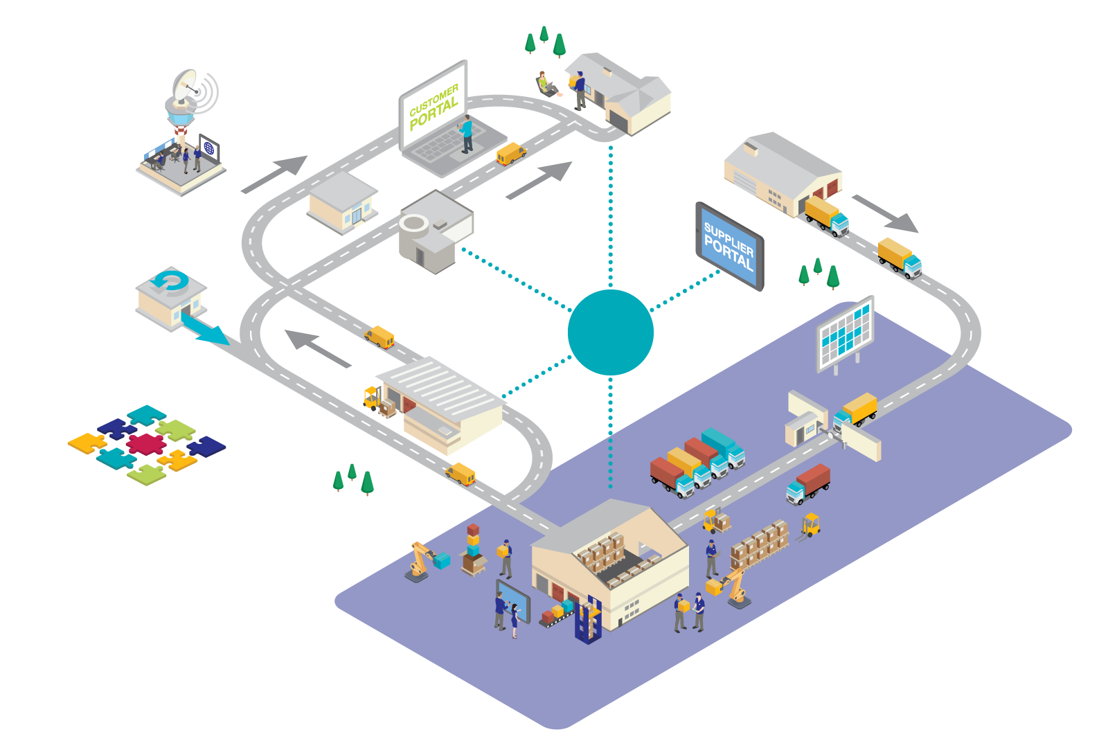 德马泰克 dematic – 智能化仓储物流解决方案